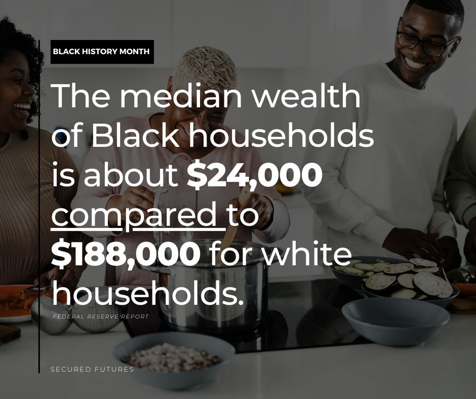 The median wealth of Black households is about $24,000 compared to $188,000 for white households.